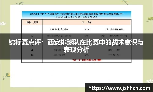 锦标赛点评：西安排球队在比赛中的战术意识与表现分析