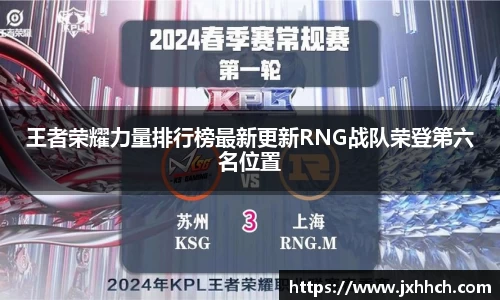 王者荣耀力量排行榜最新更新RNG战队荣登第六名位置